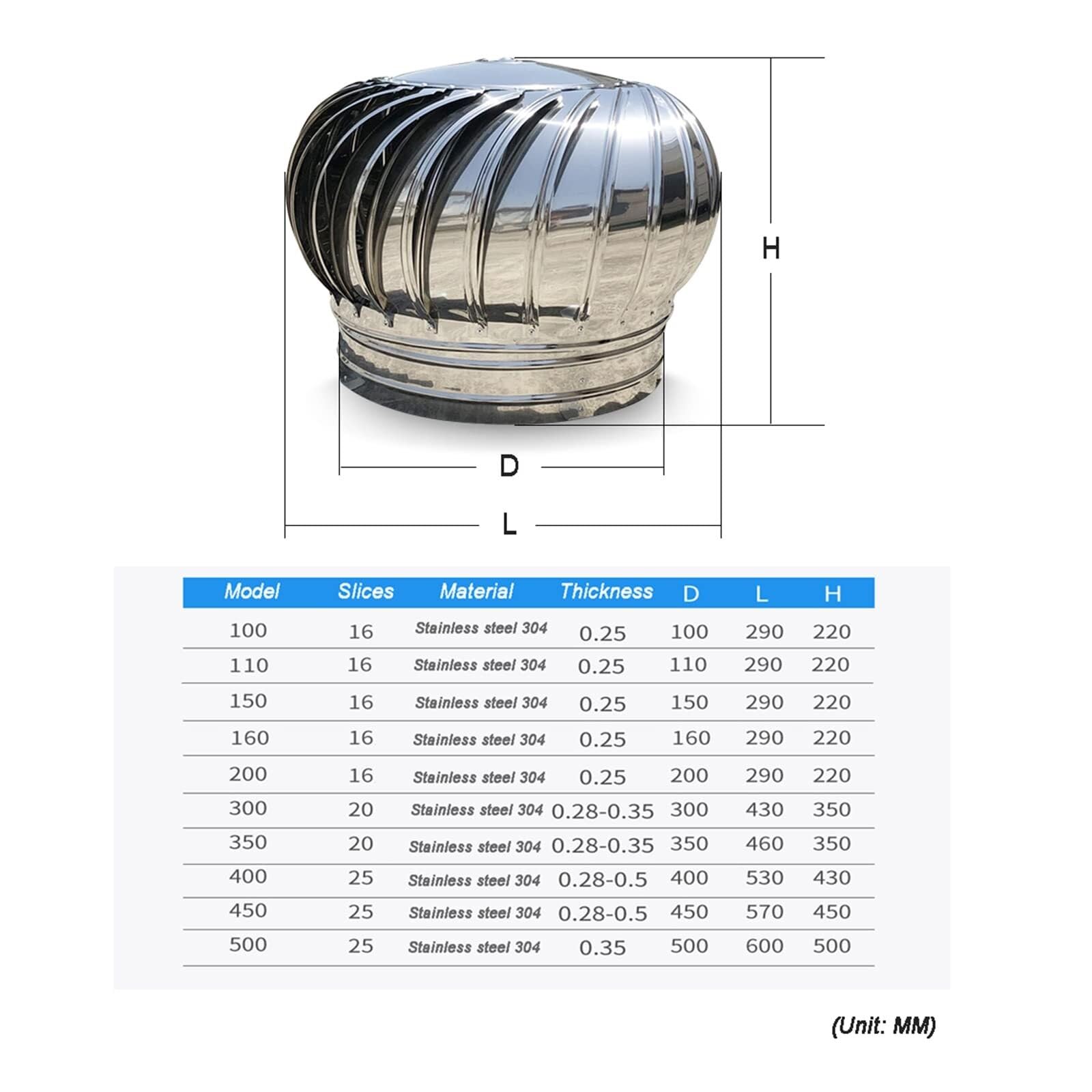Sombrerete Giratorio de Acero Inoxidable para Chimenea, con un diámetro de rotación de 150 mm, Que Mejora la ventilación y Protege contra el Viento y la Lluvia.