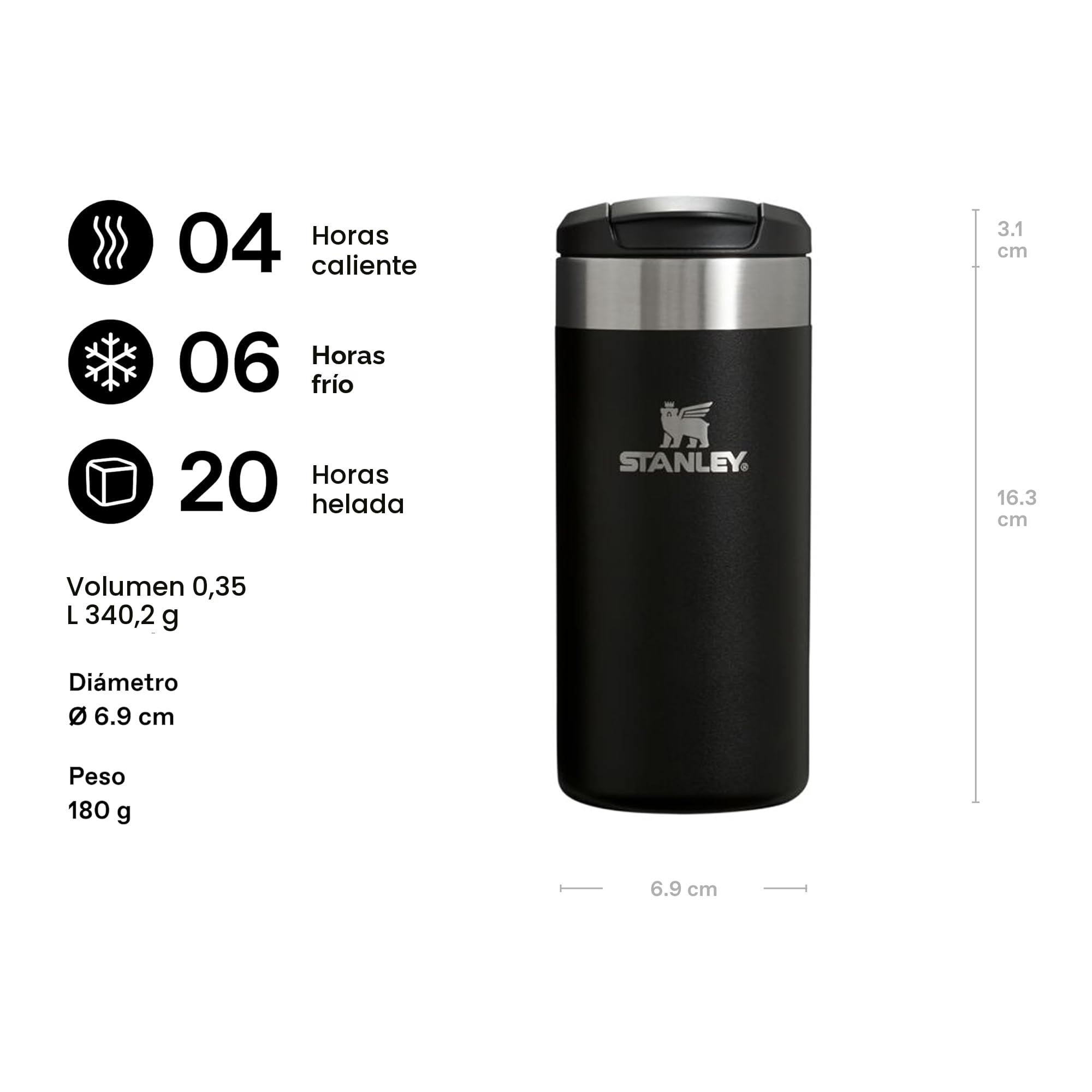 Stanley 1913 Aerolight Transit Termo Cafe para Llevar 0.35L - Black 2.0