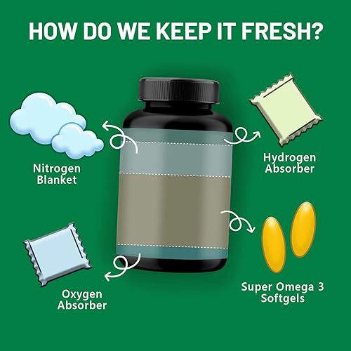 Miniatura 4 de rTG Omega 3 Aceite de pescado noruego con CoQ10 Suplemento dietético - Salud cardíaca y apoyo antioxidante con vitaminas D y E - 2000 mg de origen