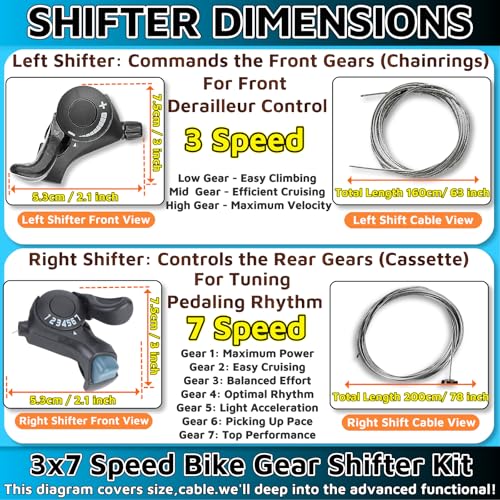 HUGJEPTTY 7 Speed Shifter，3X7 Thumb Gear Shifters One Pair TX-30 Lever and Set，Shift Lever，Transmission Bike Gear Shifter Bike Parts Accessories Outdoor Mountain Bicycle for Road City Mountain Bike - Thumbnail 3