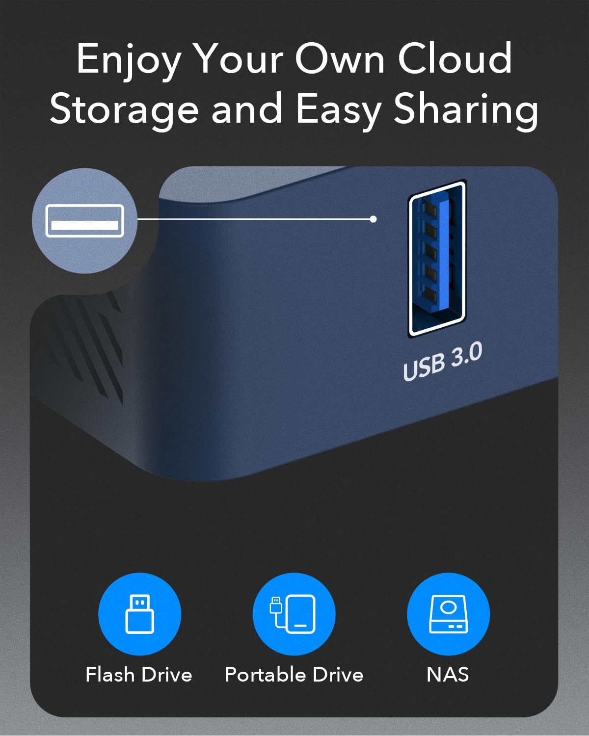 Cudy TR3000 Kieszonkowy router podróżny Wi-Fi 6 bezprzewodowy 2,5 Gb | OpenVPN, Wireguard, połączenie z publiczną i hotelową stroną logowania Wi-Fi, RV
