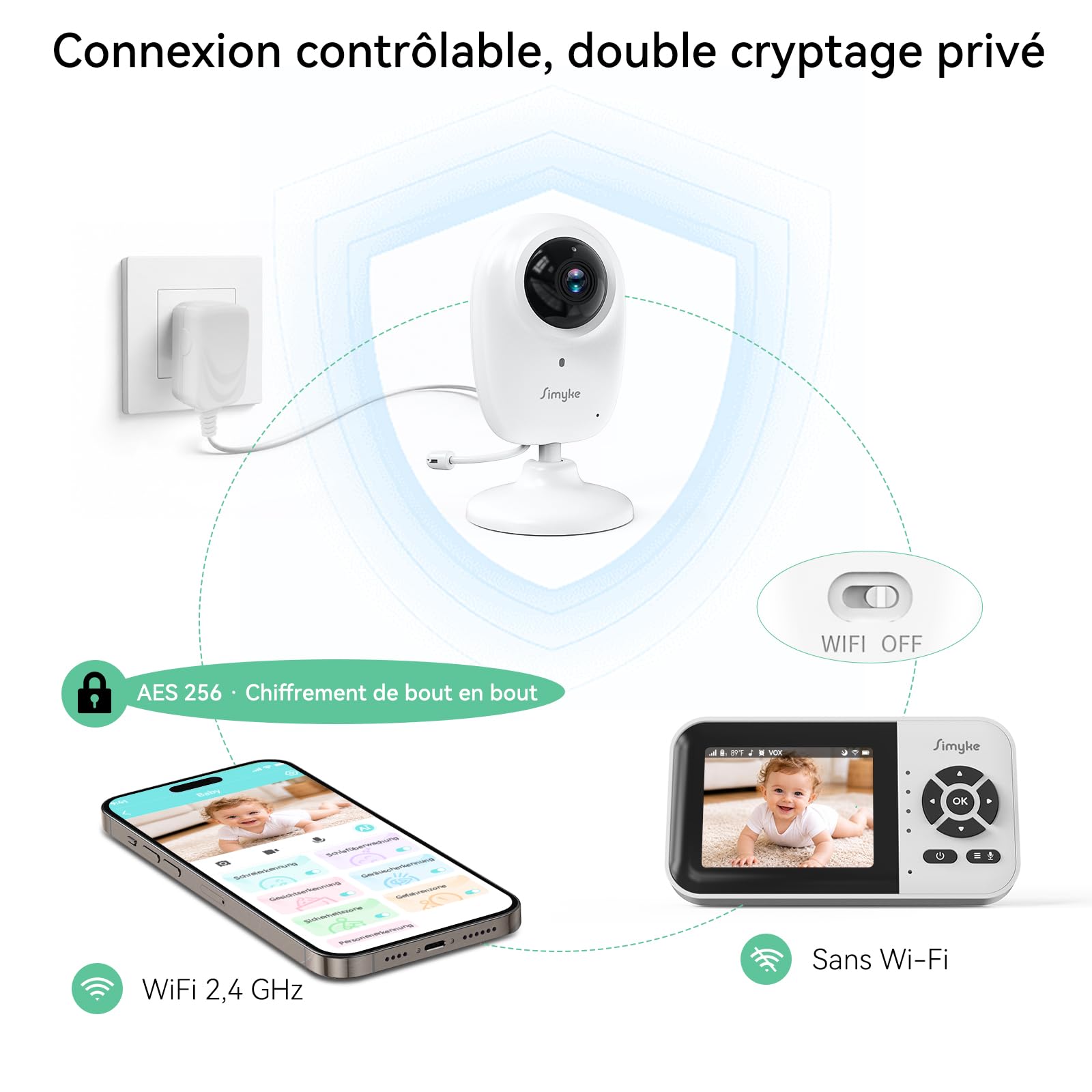 Simyke Babyphone 1080P caméra Double Connexion, écran 2,8" sans WiFi et app Smartphone WiFi 2,4 GHz, Vision Nocturne Nette, Dialogue bidirectionnel, alertes intelligentes, portée 360 m
