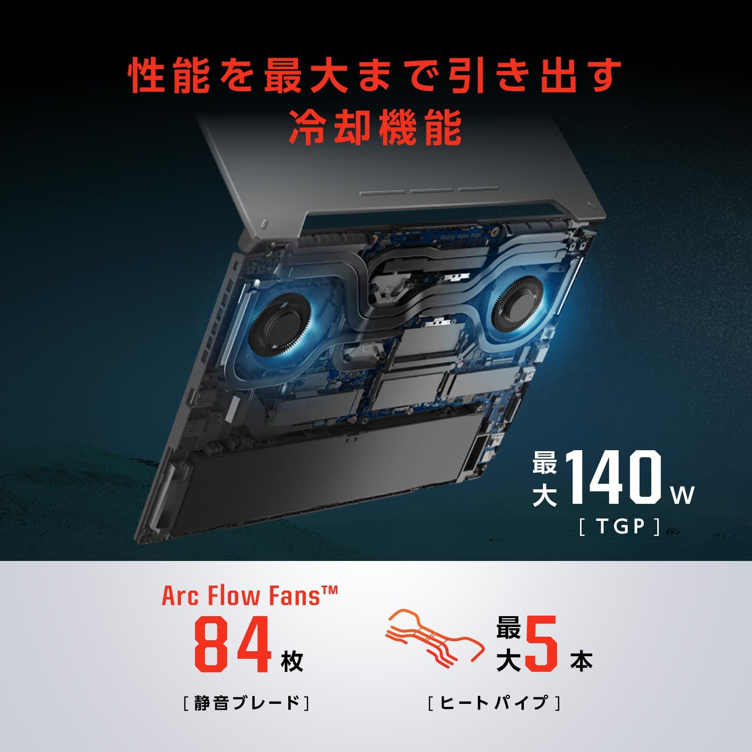 ASUS TUF Gaming A15 15.6 RTX 4060 Ryzen7 Laptop, 16GB Memory, 1TB SSD