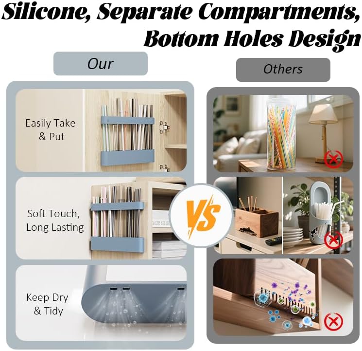 Silicone Straw Holder Self-Adhesive Straw Dispenser with 6 Slots Reusable Drinking Straw Storage Organizer Kitchen Accessories Container for Cabinet Fridge Cupboard Door (Blue) - Image 5