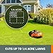 WORX Landroid M 20V Power Share Robotic Lawn Mower 1/4 Acre / 10,890 Sq.Ft Power Share- WR140(Battery & Charger Included)