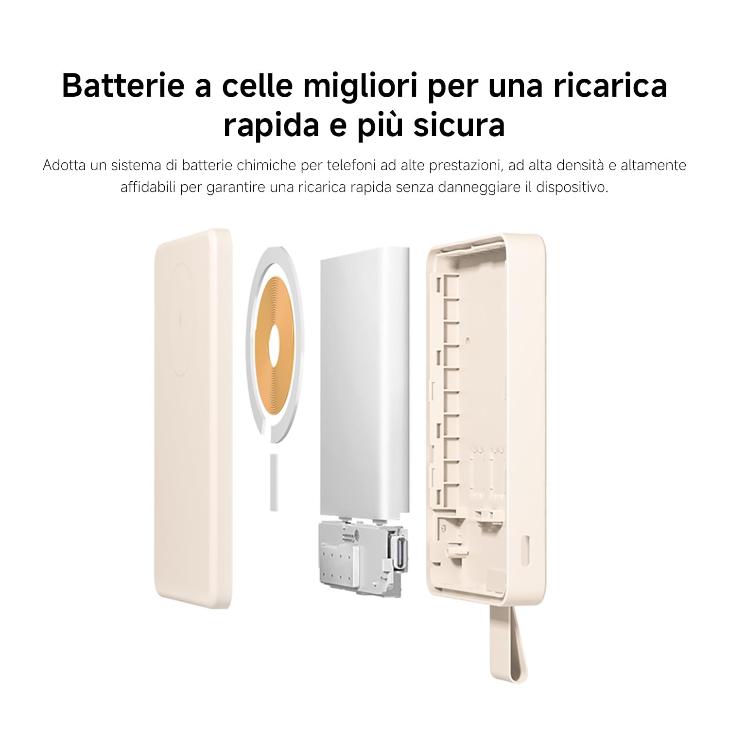 Power Bank Magnetico Xiaomi 6000mAh 15W - Batteria Portatile Wireless e Cablaggio, Ultra Sottile e Leggera, Compatibile con MagSafe per iPhone 16/15/14/13/12 Pro/Pro Max/Plus