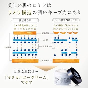 Amazon | 山田養蜂場 マヌカハニークリーム（保湿クリーム