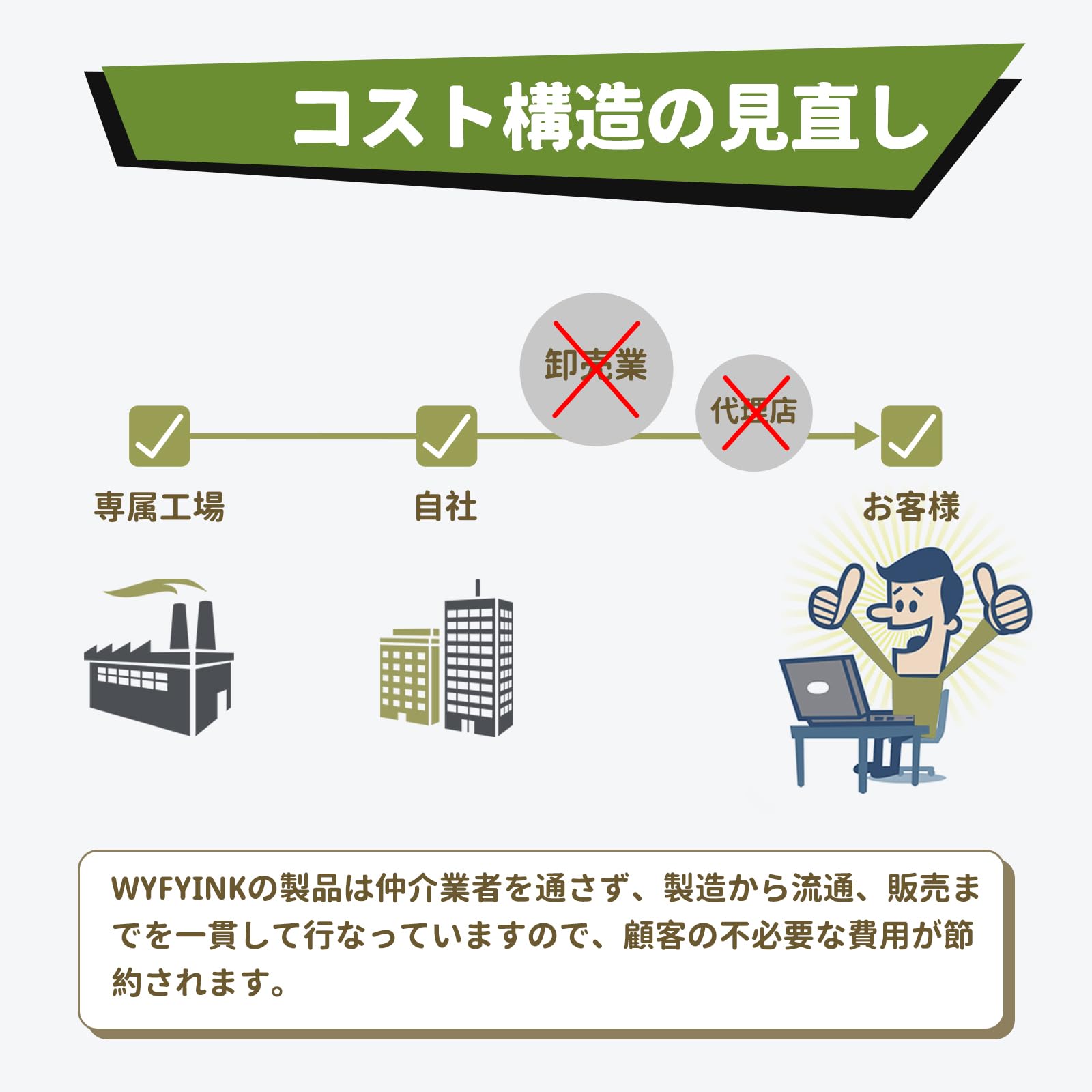 Amazon.co.jp: LC416XL 全色顔料 LC416 大容量 ブラザー(brother)用