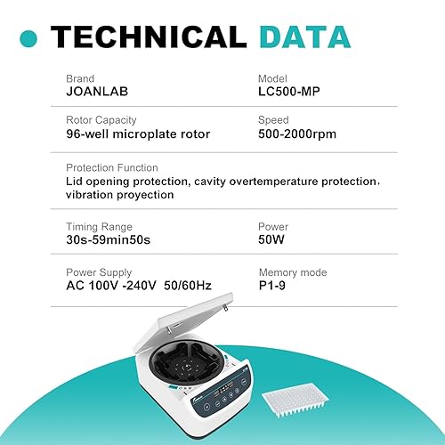 Vista 20 de JOANLAB Máquina de centrífuga 0.1 fl oz/0.2 fl oz/0.3 fl oz/0.5 fl oz/1.7 fl oz x 6, baja velocidad 500-4000rpm, 2146xg RCF Lab Benchtop