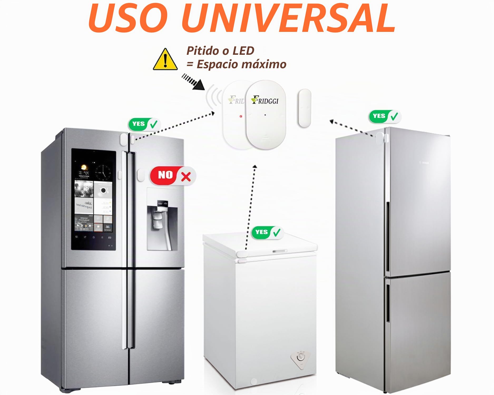 Alarma de Puerta de congelador con retardo de 60 Segundos, recordatorios de 2, 3 y 4 Minutos, Alarma o Timbre para Puerta de refrigerador y Nevera, bajo/Alto 80 a 110 dB (Blanco)