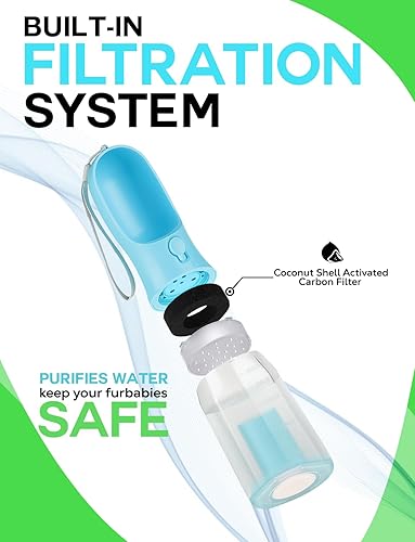 Miniatura 4 de CO'ESSTRA Botella de agua para mascotas, dispensador portátil de botella de agua para perros con bolsa para excrementos, botella de agua de viaje