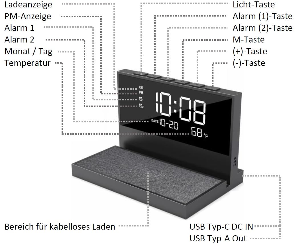 Reflexion ACW2188 Wireless Charger, Smartphone Charging Station, Alarm Clock with Wireless Charger, Large Display for Time, Date and Temperature, 2 Alarm Times, Night Light, USB Charging Function