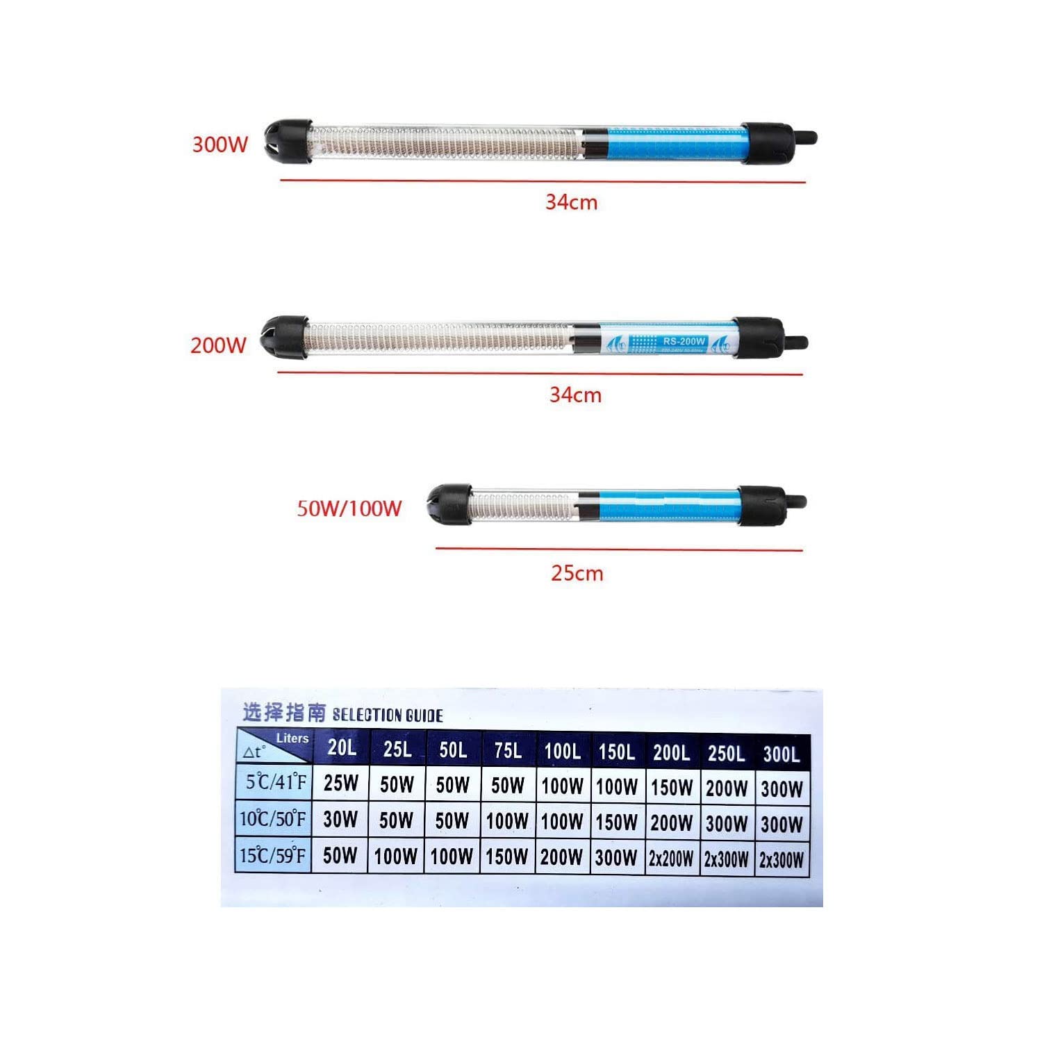 Colourful - High Glass Submersible Automatic On/Off Facility Heater to Aquarium Fish Tank | Warm Temperature | Control knob | Aquarium Accessories for Fish Tank (150w, 20 to 80 Litre Tank) 3