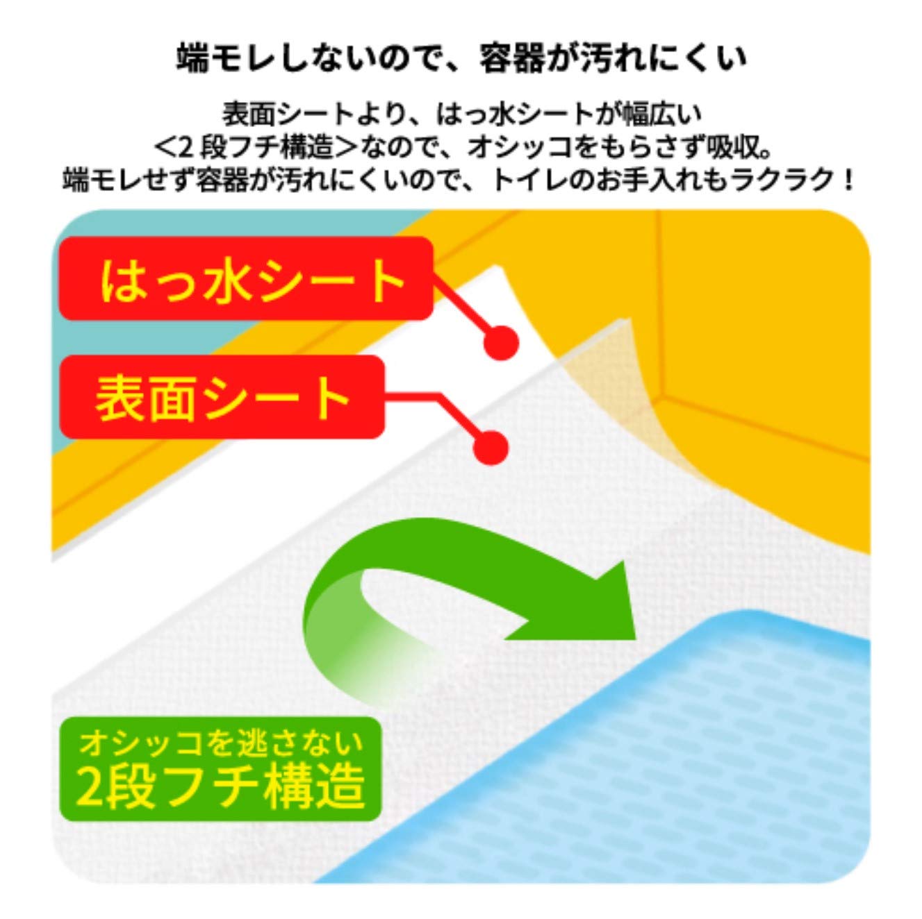 Amazon | ライオン (LION) ニオイをとる砂 システムトイレ用 ひのきで