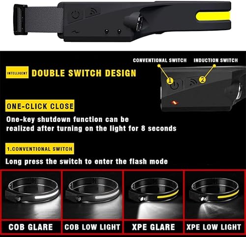 Miniatura 5 de Linterna frontal LED recargable, linterna, faro de casco duro, 5 modos, sensor de movimiento, impermeable, 350 lúmenes, 230 luces de haz ancho, para