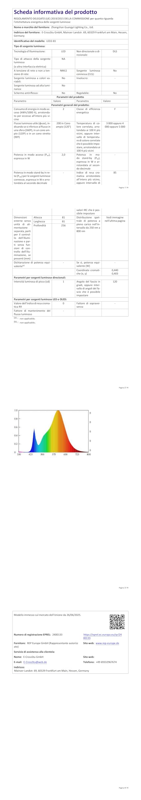 Lampada da tavolo senza fili, Lampada LED da tavolo ricaricabile, 3 Modalità di Colore, Lampada da tavolo LED per sala da pranzo, camera da letto, bar, caffè, ristorante, patio, set da 2 - Nero