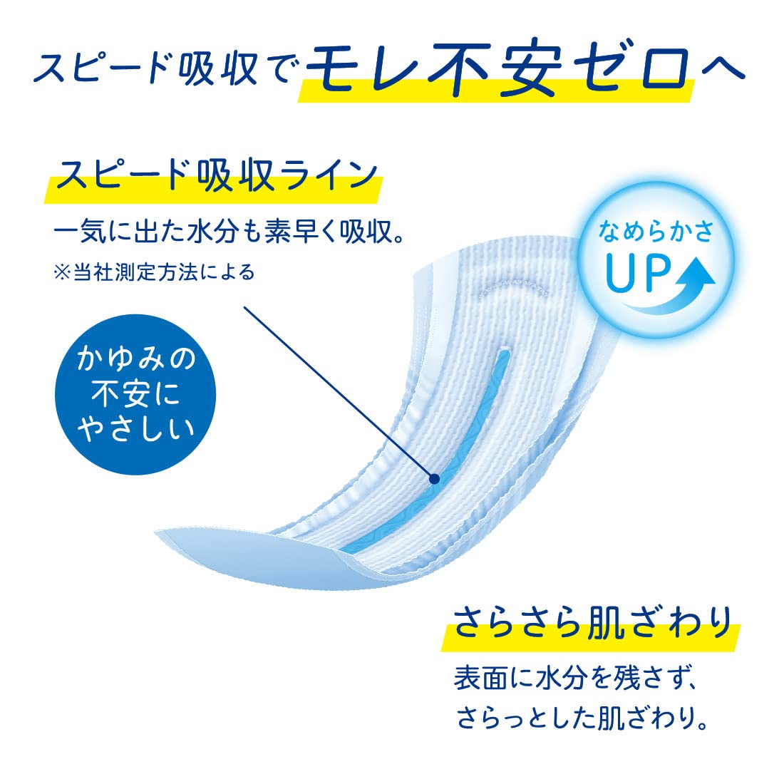 Amazon.co.jp: ナチュラ さら肌さらり 超吸収さらさら 吸水パッド