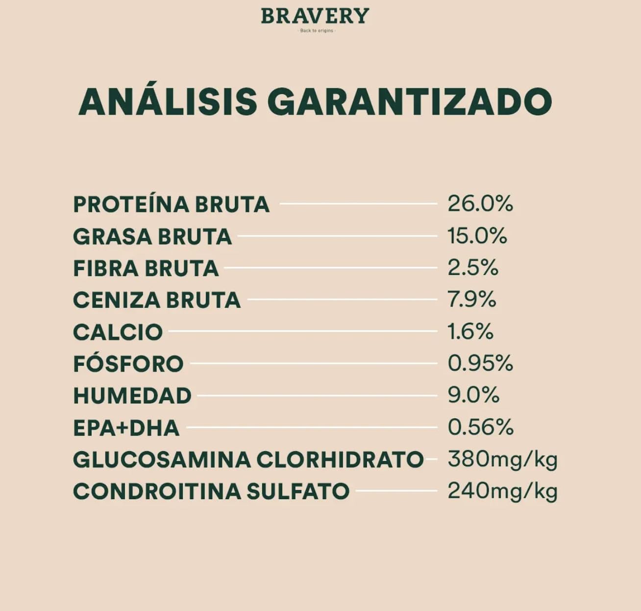 Bravery CROCCHETTE Salmone Cane Adulto Taglia Medium - Large - 12 kg - MONOPROTEICO,IPOALLERGENICO, 100% Naturale, 100% Grain Free