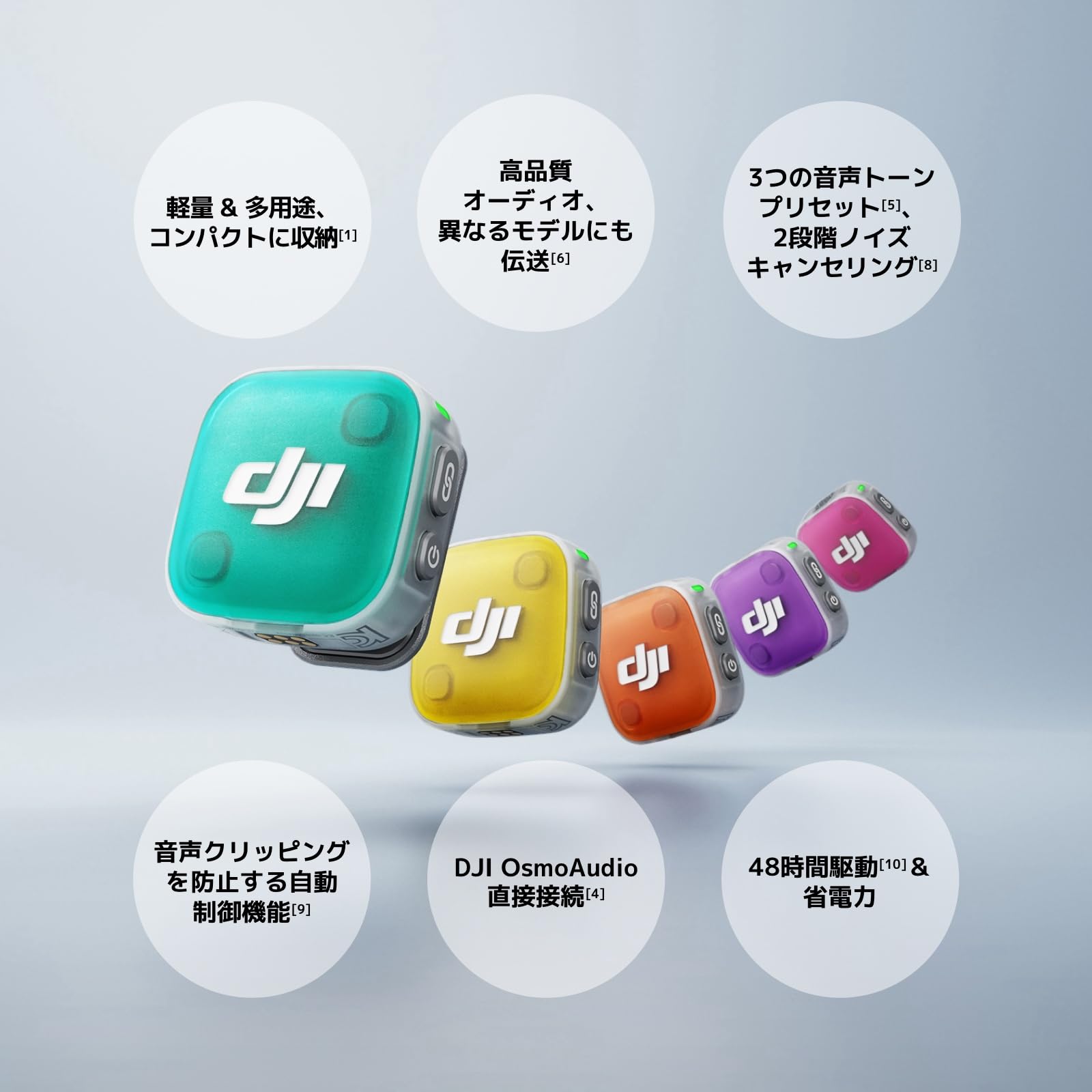 Amazon | DJI Mic Mini 2（1 TX + 1 モバイル RX + 充電ケース