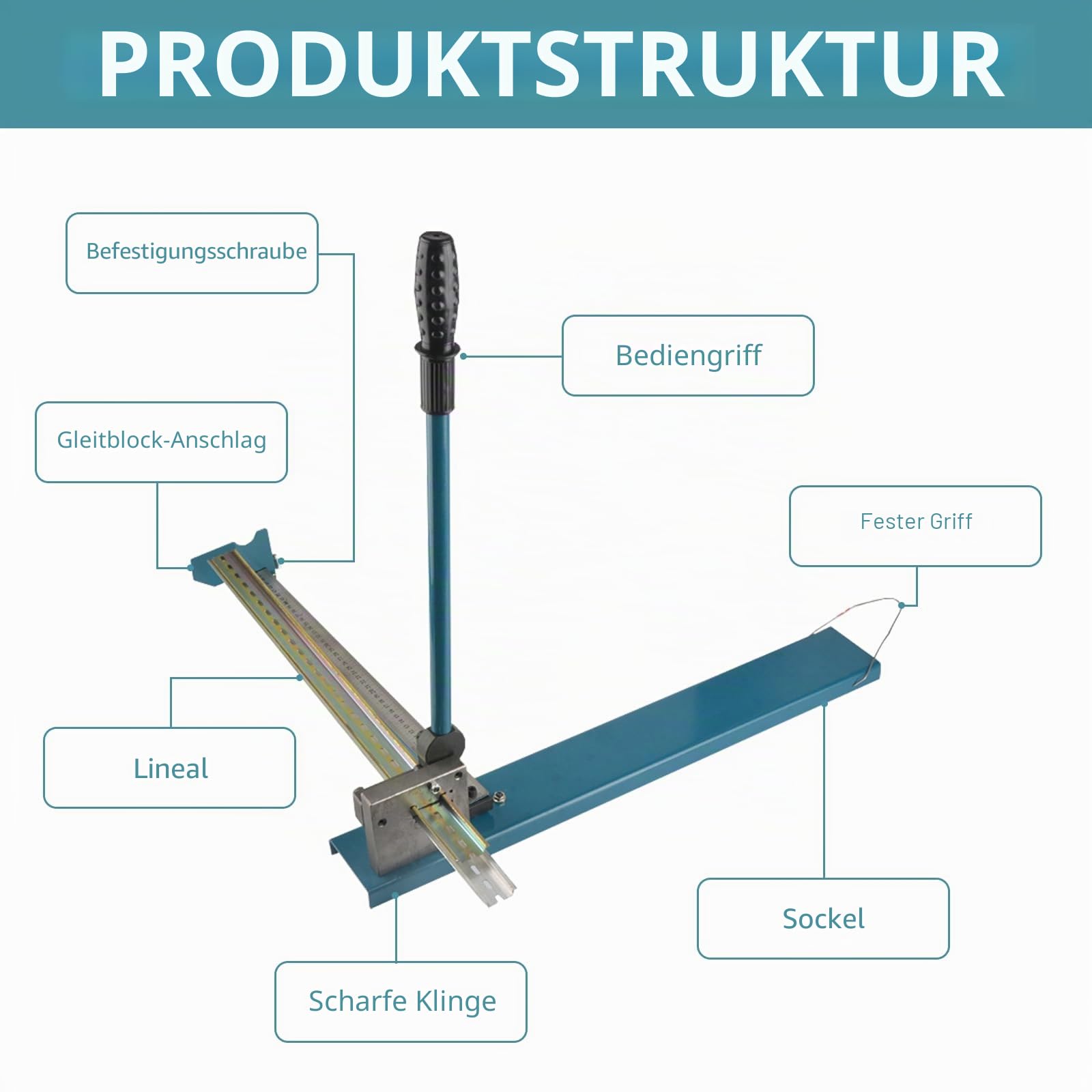 Schienenschneider, Manueller DIN Hutschienen Schneider 35 mm Tischgerät mit Messskala Doppelnut Schneidkopf für Stahl und Aluminium-DIN-Schienen für Elektrotechnik & Elektroinstallation