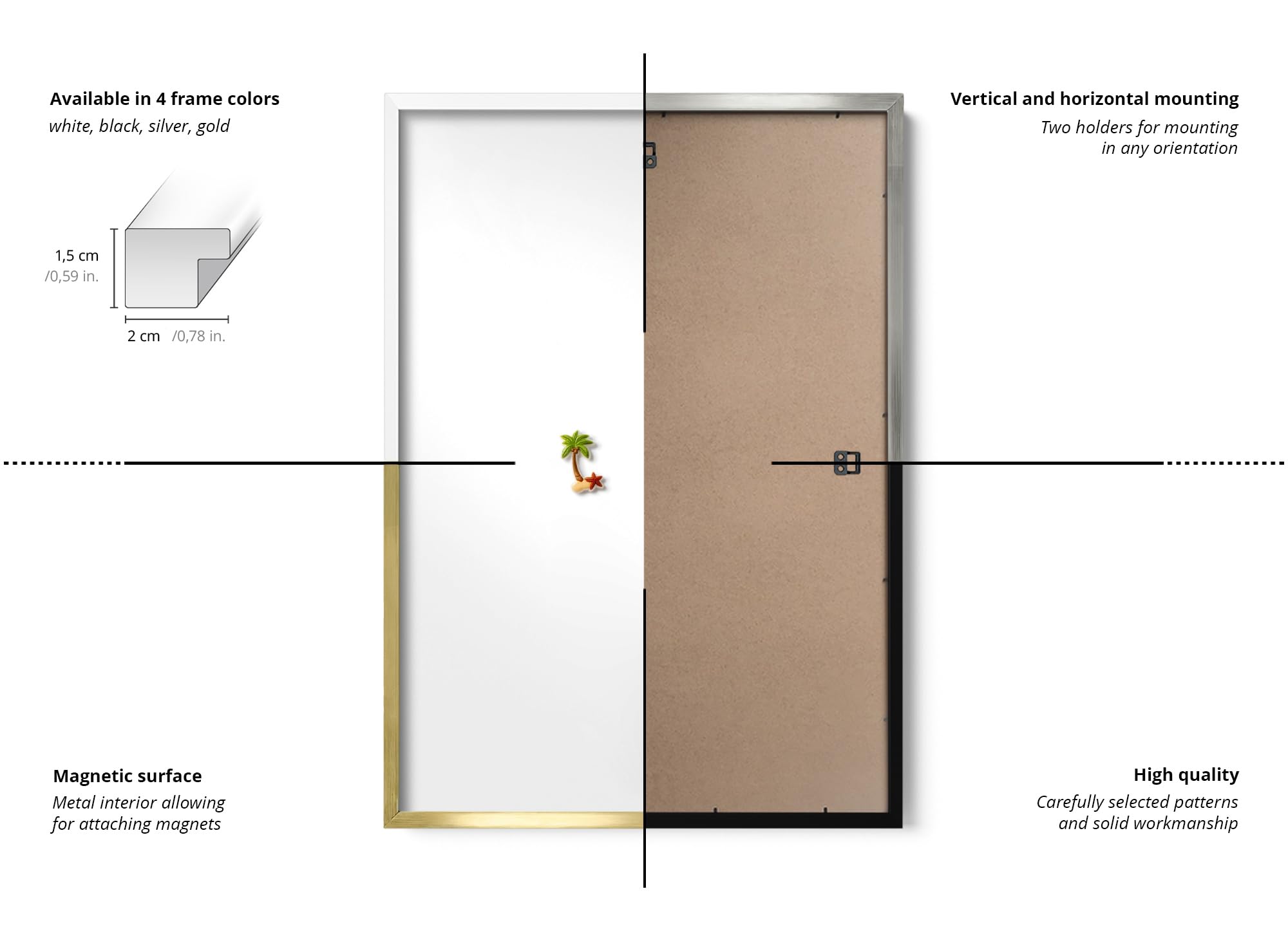 Panel Magnético 100x70 cm | con Marco Blanco | Travels | Montaje Fácil | Organizador de Pared | Para Recuerdos de Vacaciones | Expositor de Imanes de Nevera y Postales | Para Cocina