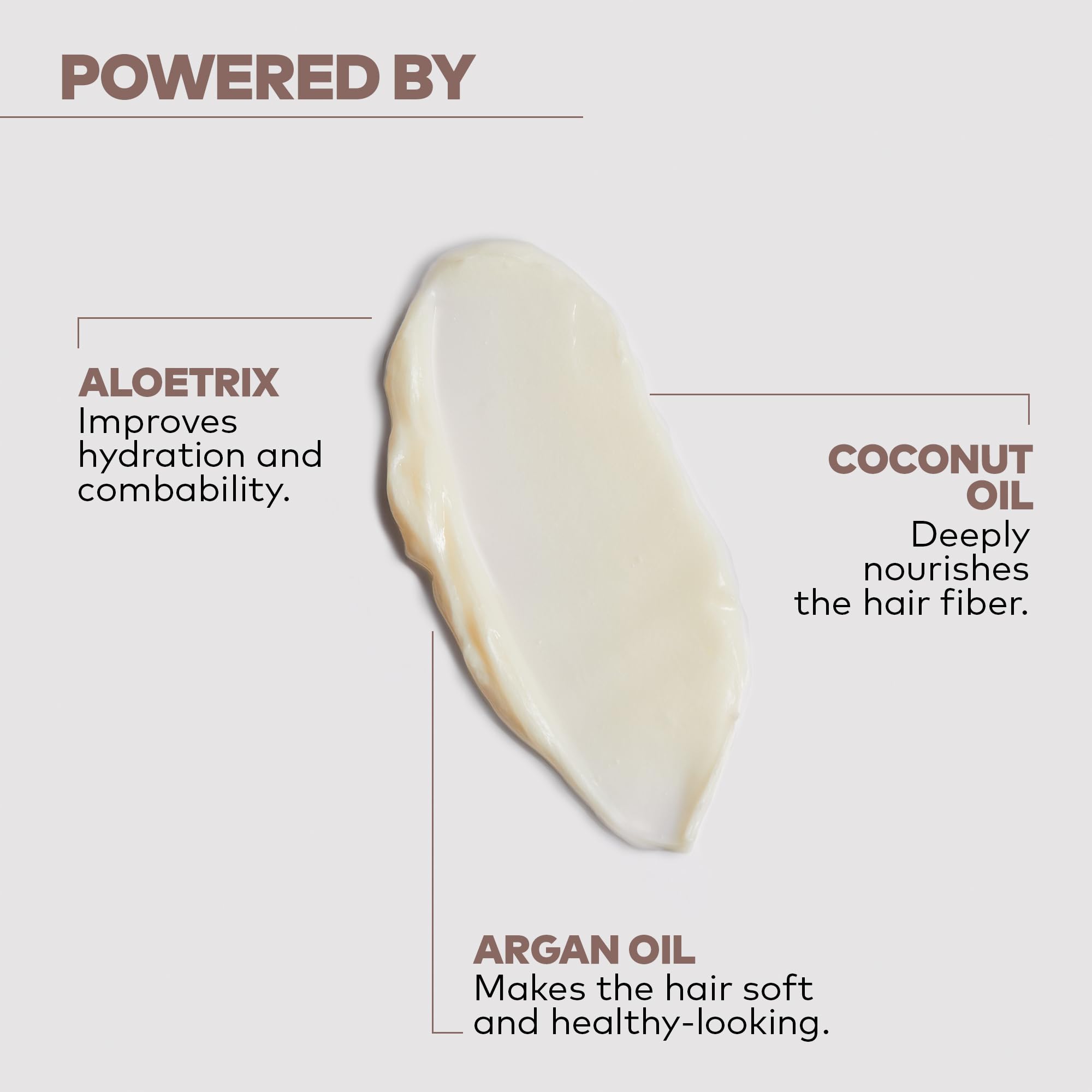 ALFAPARF MILANO Yellow Professional Nutritive Nourishing Mask for Dry Hair - Powered by Argan & Coconut Oils - Designed for Deep Nourishment