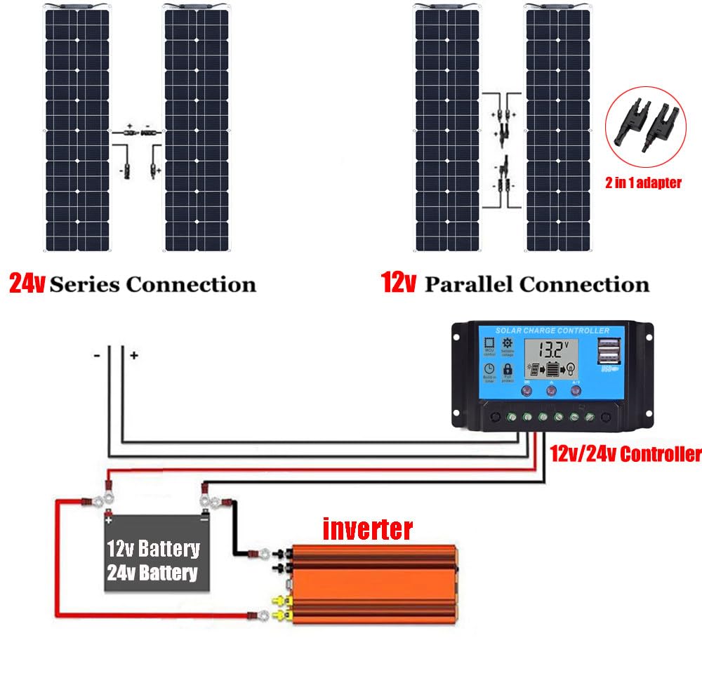 Ensemble de panneaux solaires 2 x 400W avec régulateur de charge (10A) 2 x 400W panneaux solaires monocristallins flexibles pour charger la batterie 18V batterie de voiture camping-car,4x200