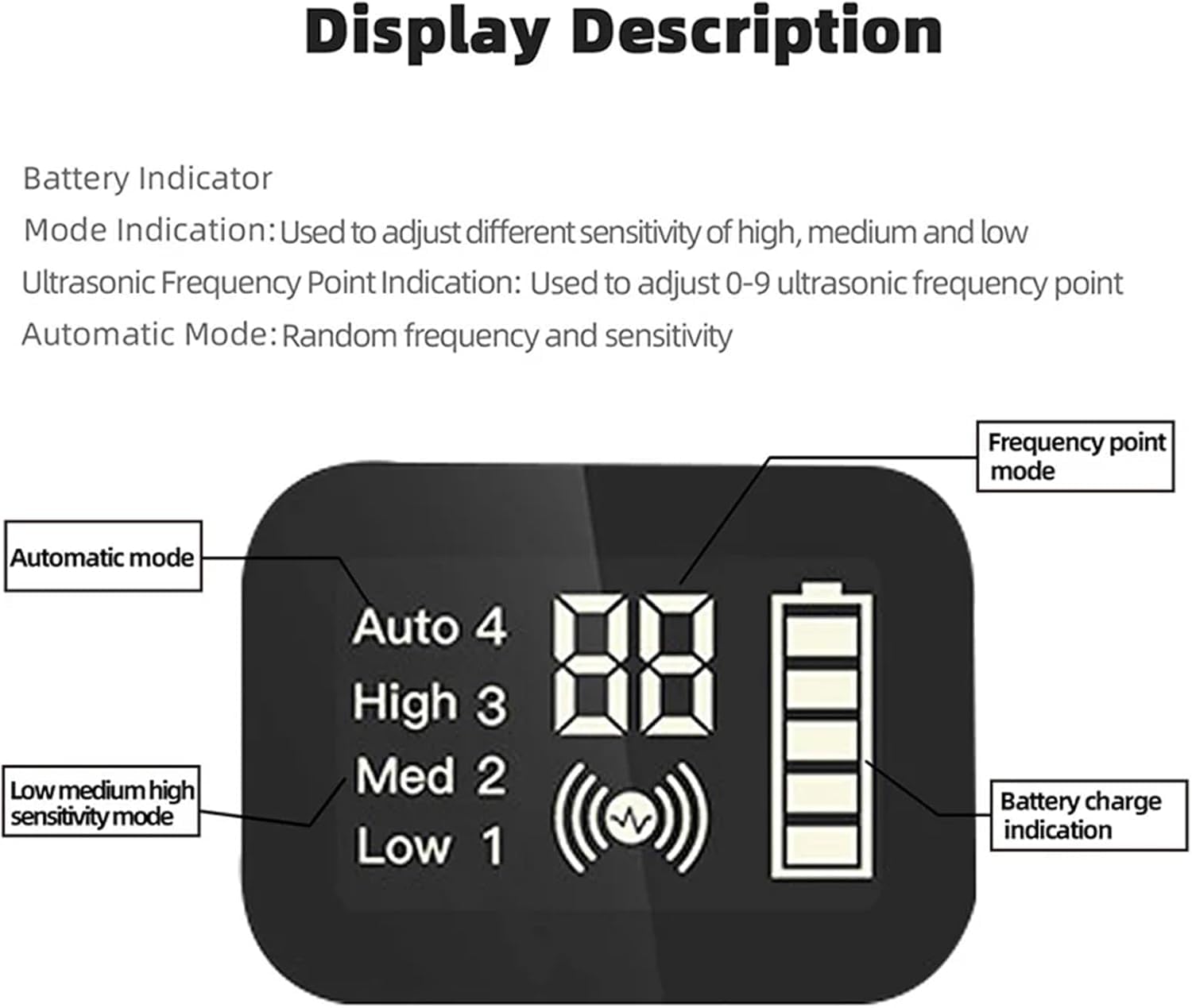 Dispositivo ultrasónico antiladridos, Dispositivo de Control automático de ladridos para Exteriores con 4 Niveles de Volumen ultrasónico Ajustables, GE para Exteriores de hasta 50 pies