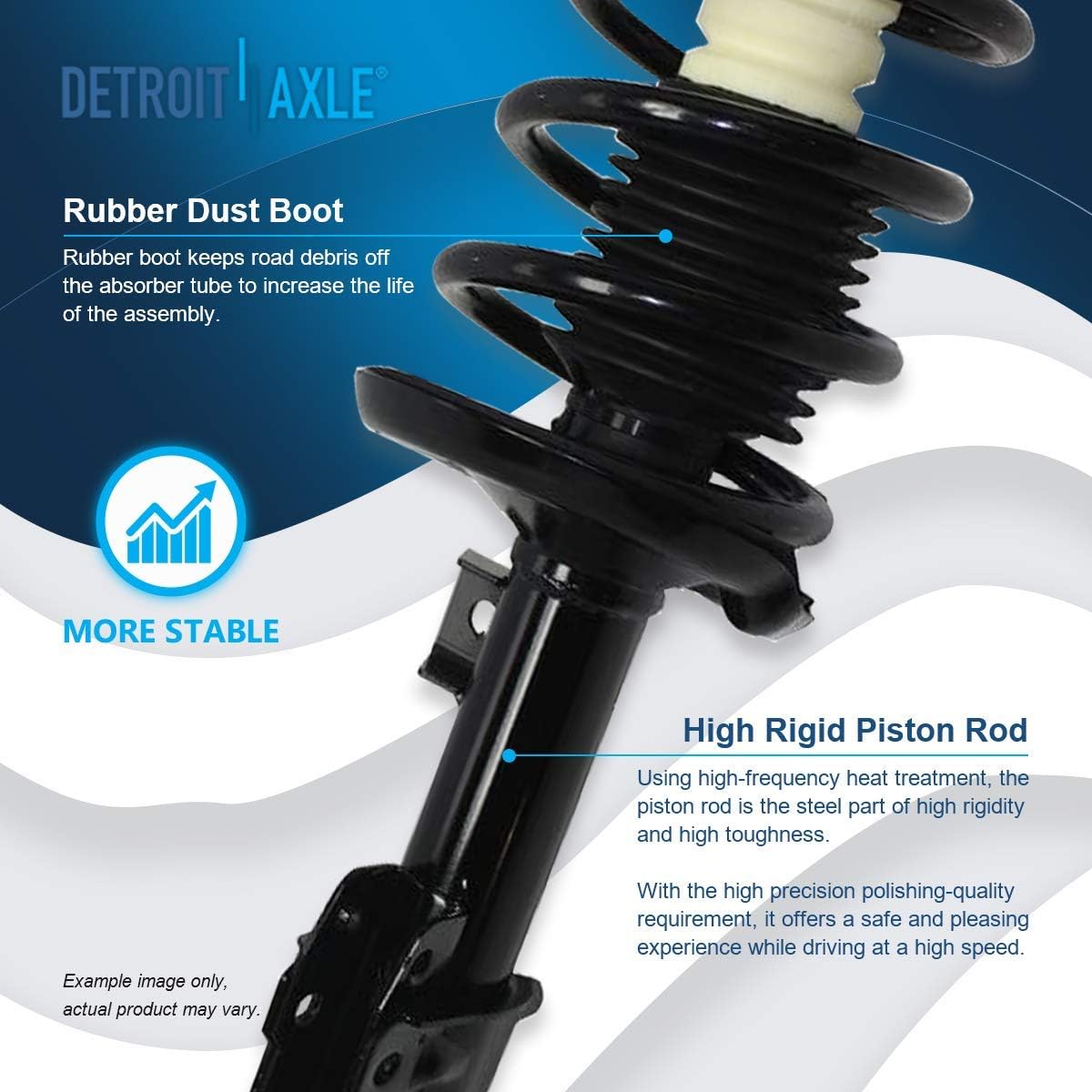 Detroit Axle - Front Right Strut for 2004-2012 Chevy Malibu Pontiac G6 Saturn Aura 2005 2006 2007 2008 2009 2010 2011 Passenger Side Strut w/Coil Spring Replacement Suspension