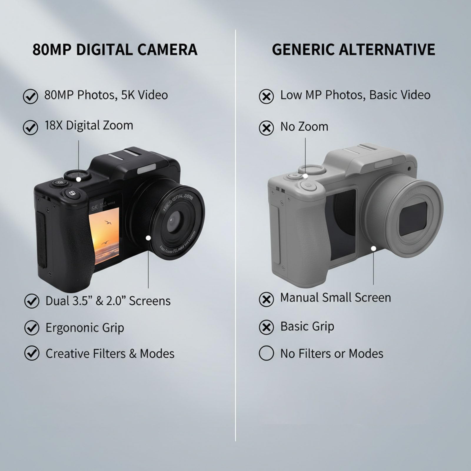 Fotocamera Digitale per Fotografia 5K 80MP HD Zoom 18X Messa a Fuoco Automatica Fotocamera Selfie a Doppio Schermo con Flash per Adolescenti Studenti in Viaggio