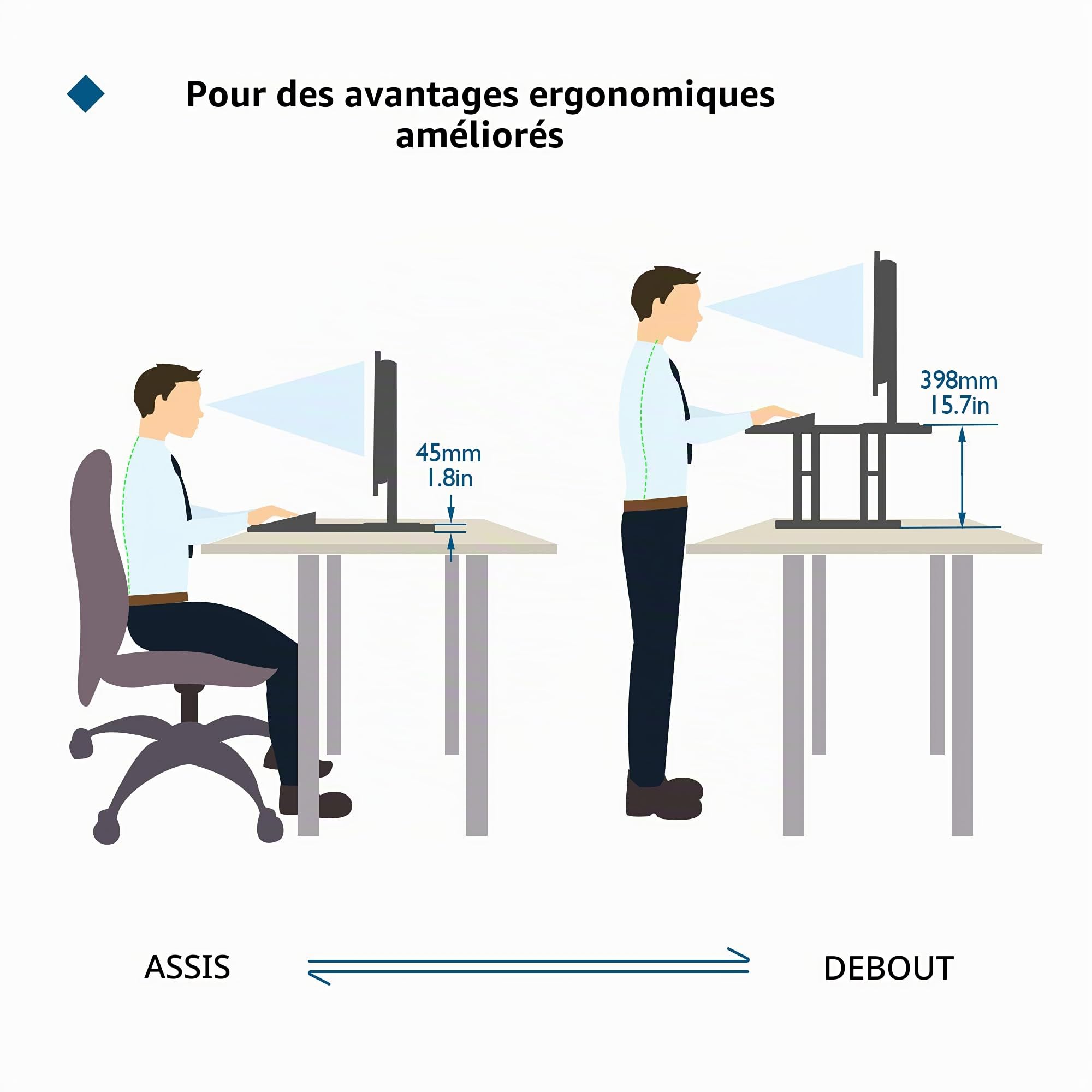 BONTEC Poste de Travail Assis-Debout Réglable, Convertisseur de Bureau, Hauteur Ajustable 45-398mm, Station Assis Debout 67x47cm, Standing Desk Converter, Manuel