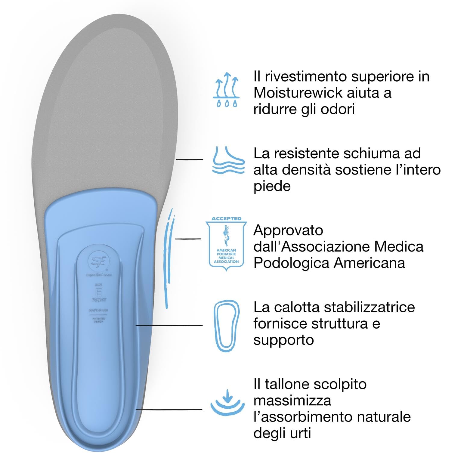 Superfeet Solette Scarpe CARBON, Suole Scarpe Salva Tallone Resistenti e Sottili, per Scarpe Sportive e Casual, Unisex, Grigie | Sostegno ad arco medio indicato per l'uso 24/7 e per un'ampia gamma di calzature sportive, coppa scolpita del tallone