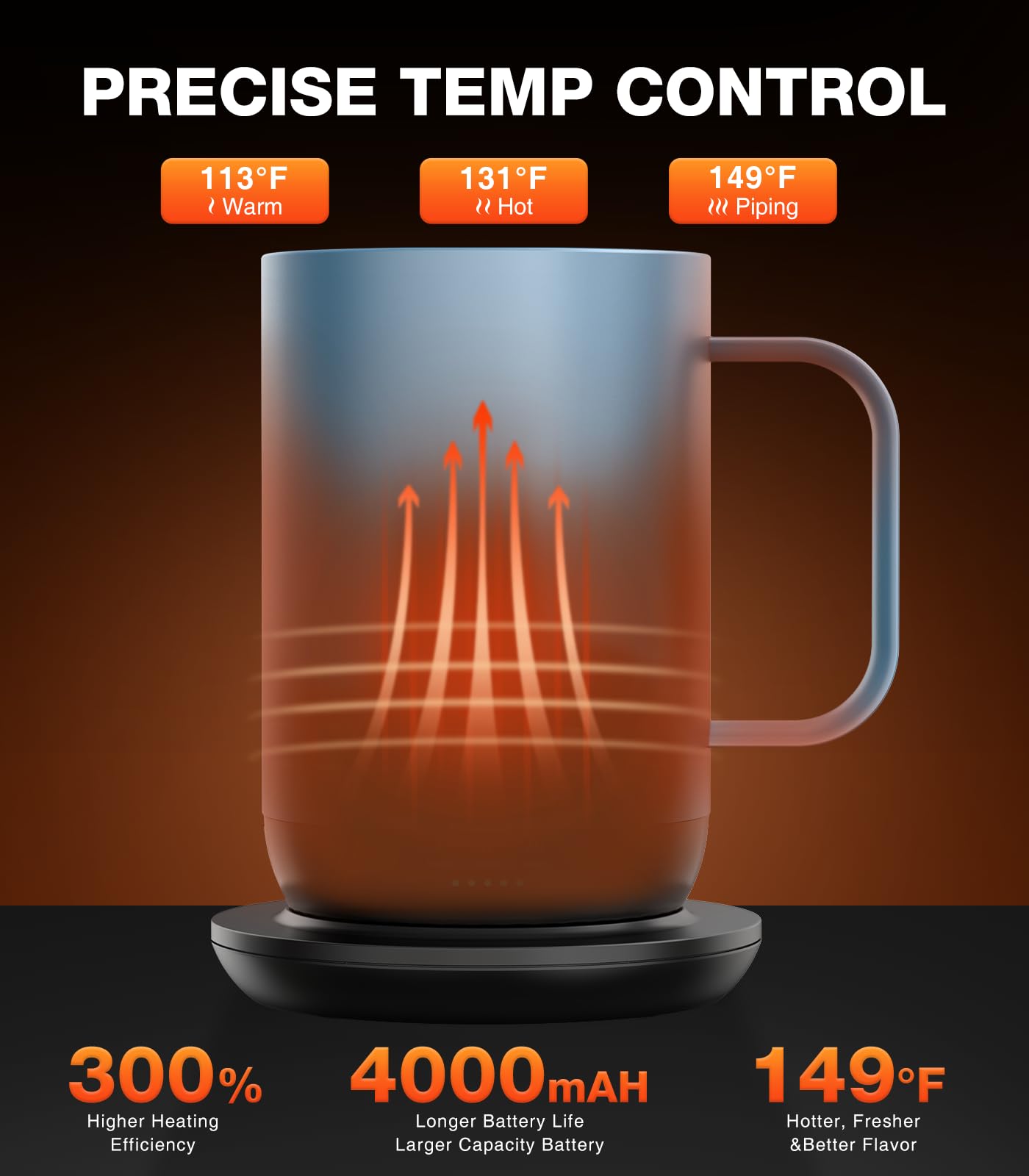 Kepwam Taza de café con calefacción T1-16 onzas, calentamiento rápido y mayor duración de la batería, taza de café autocalentable hasta 65.0 °C, botón físico y control por aplicación, taza calentadora