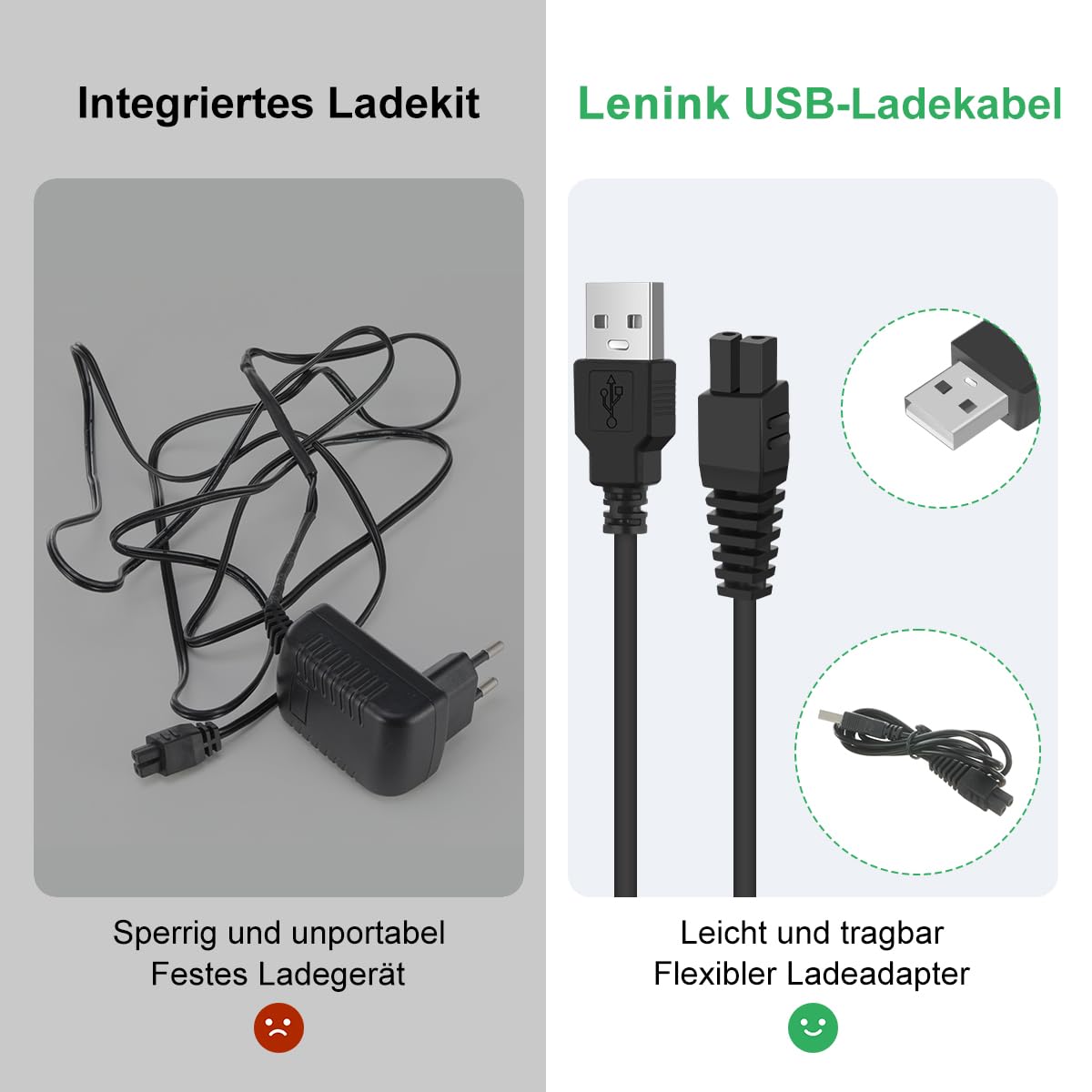 Lenink Cable de carga USB de repuesto de 100 cm, compatible con Gardena Set ClassicCut Li 9853, 9854, 9855 ComfortCut Li 9856, 9857, 9858 tijeras de césped (no compatible con batería Cut Li y conector