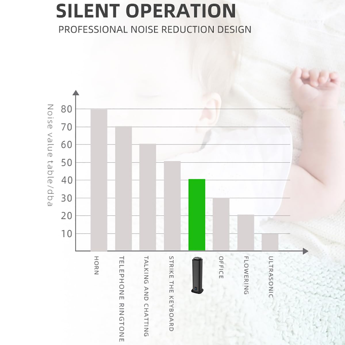 Difusor de aceites esenciales con tecnología de nebulización, pantalla táctil y control Bluetooth, cubre grandes áreas, ideal para aromaterapia y humidificación