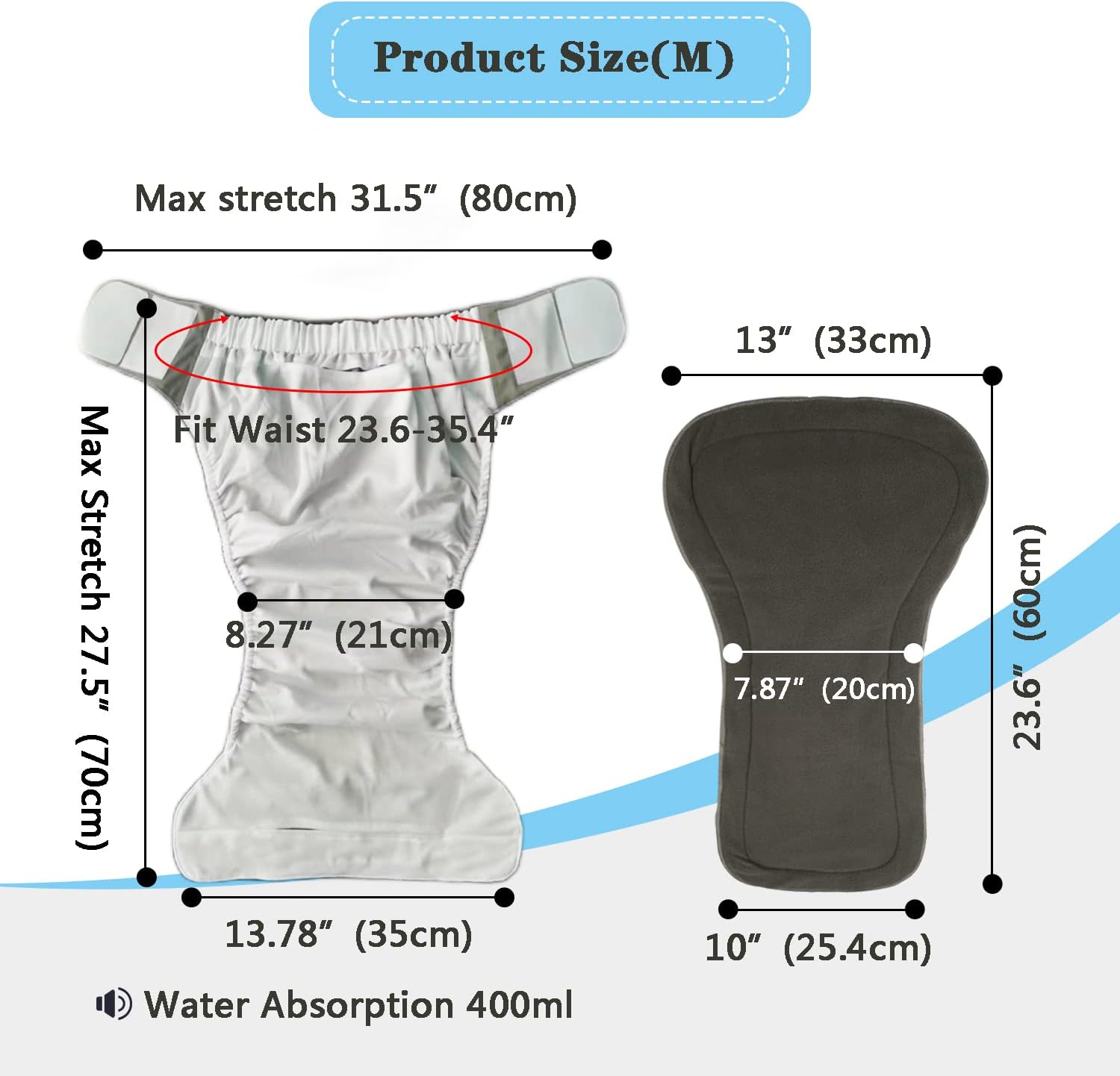 2 Pack Adult Cloth Diapers with 4 Diaper Inserts, Washable Reusable Adult Diaper Cover Elderly Incontinence Protection Nappies Underwear Adult Diaper for Women Man, Waist 23.6-35.4” (Gray M)