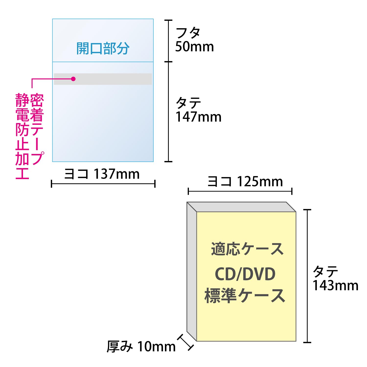 Amazon | 【ヨコ入れ CD/DVDケースカバー】OPP袋 標準用 国産【100枚