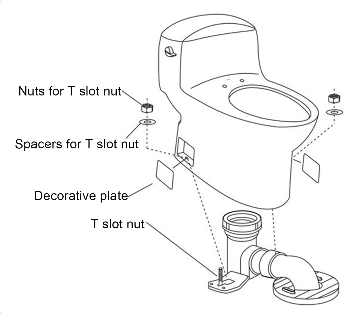 Offset Toilet Flange Extender, Thickened PP Toilet Shifter & Rubber Sealing Siphon Connector, Pipe Flange Adapter, for Toilet Sewage Pipe Installation