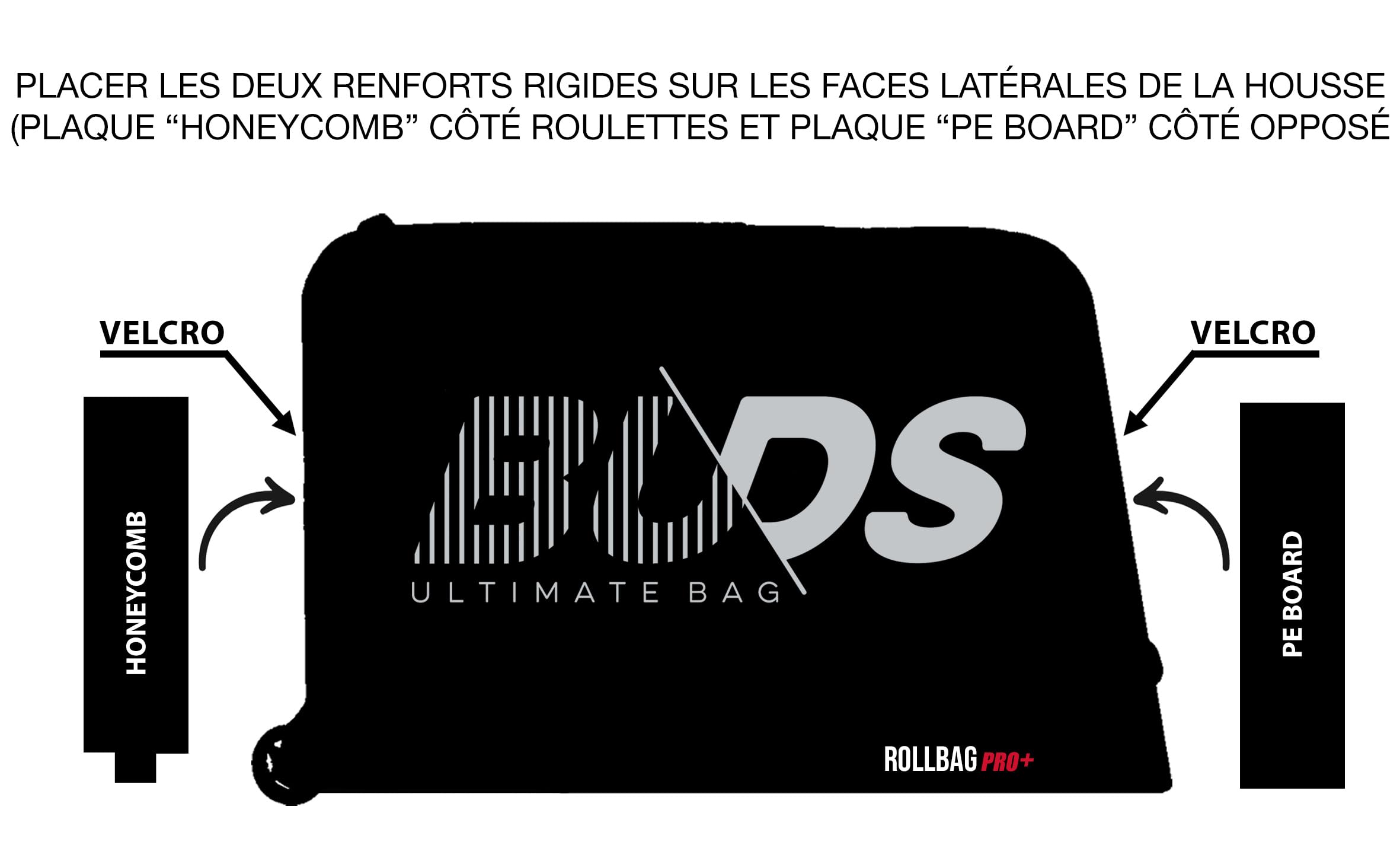 Housse De Voyage pour Vélo ROLLBag Pro Plus De Buds-Sports - Spécial Avion - Solidité Et Résistance Maximales - roulettes Déportées, Fond Rigide, Poignées Ergonomiques, Nombreux Accessoires…