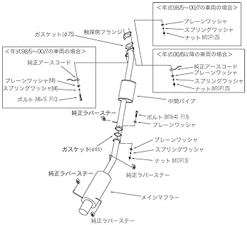 ASAページ sddefault.jpg