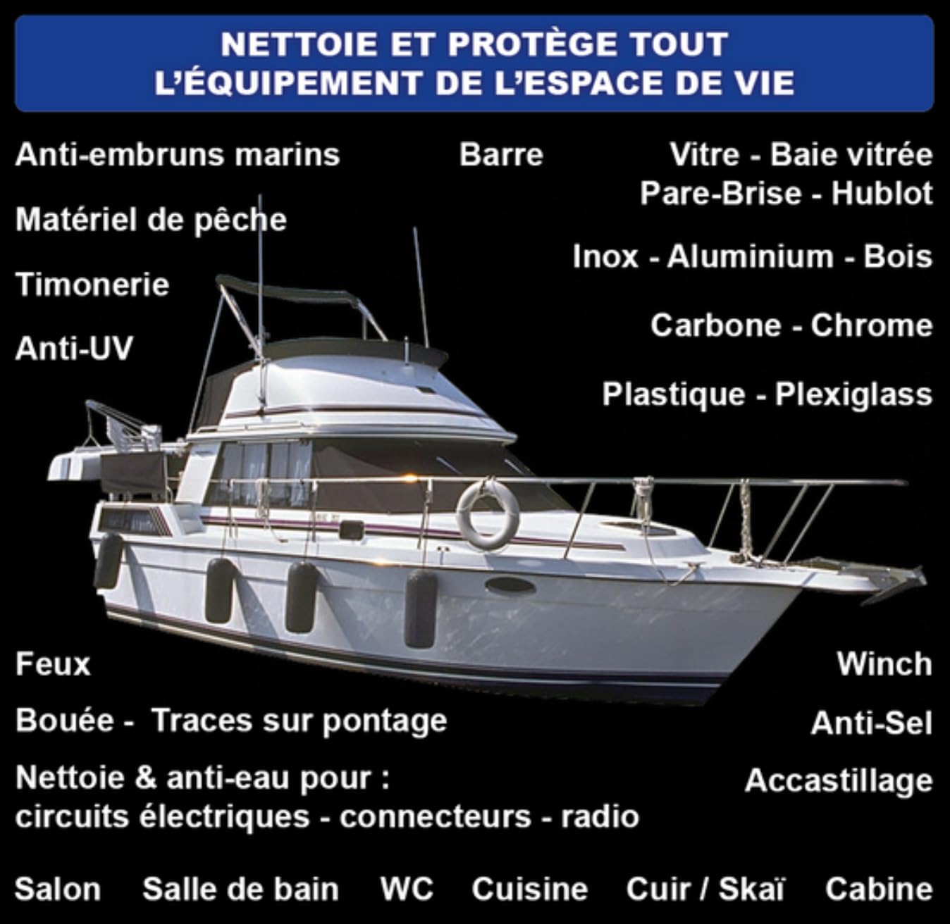 Vulcanet Nettoyant Non Polluant Sans Eau Pour Bateau + Microfibre + Pinceau + Kit Voyage Inclus - Dégraisse Protège Remet À Neuf - Encombrement mini - Transportable Partout, 80 Unités