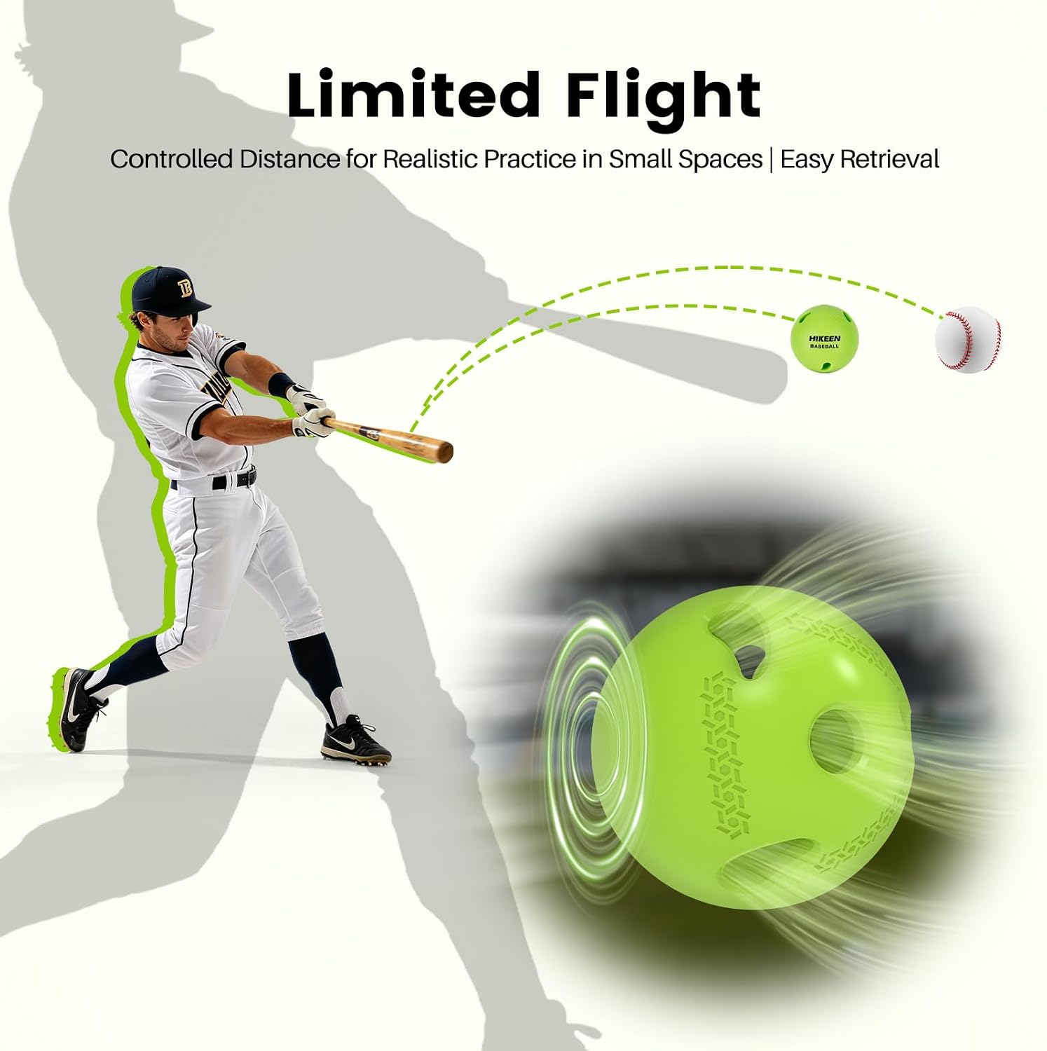 Hikeen 6 Pack Limited Flight Practice Baseballs – Safe & Durable for Small Space, Regulation Size Training Baseballs for Hitting, Pitching & Batting