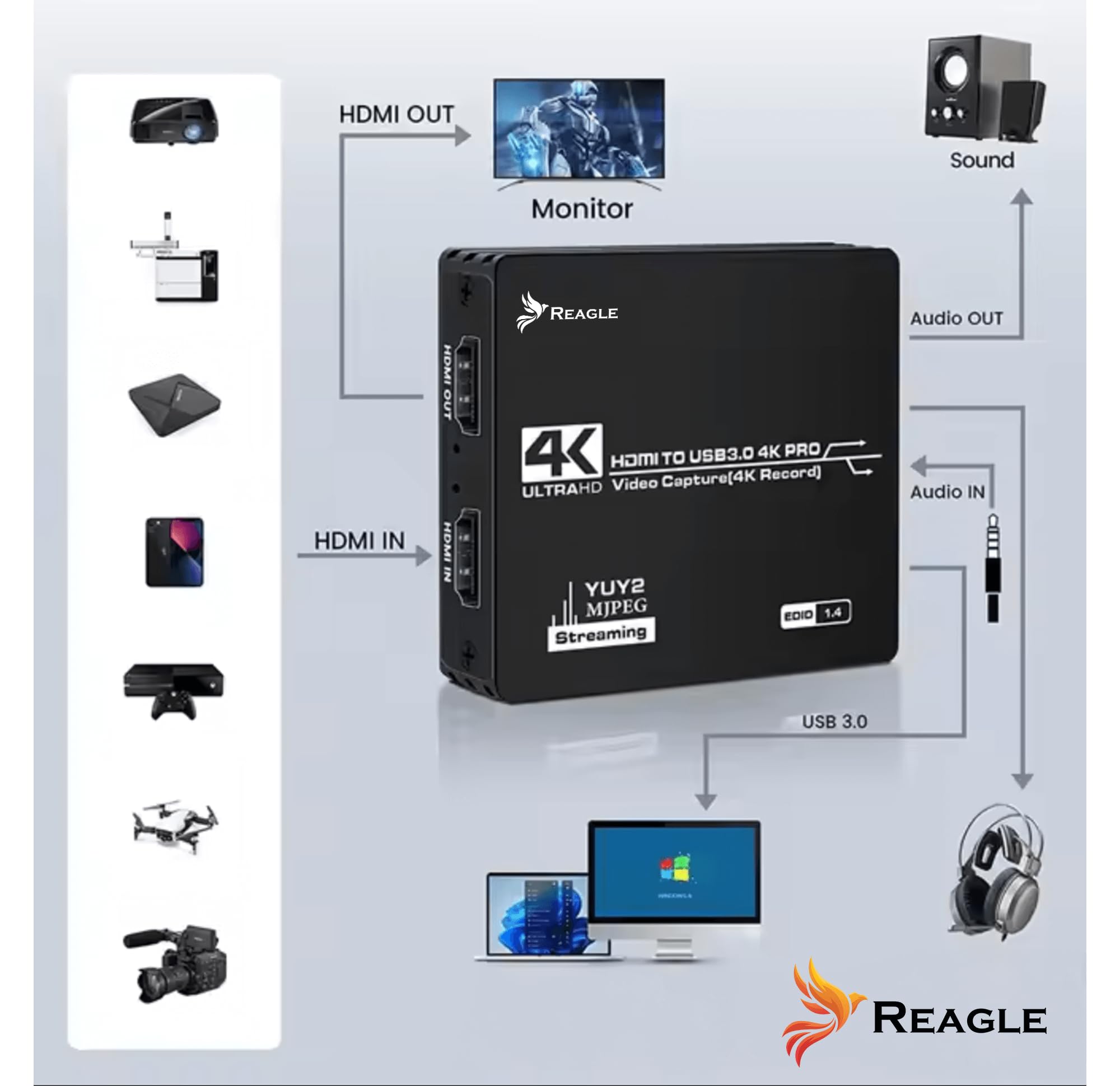 Reagl HDMI Video Capture Card 4K 60Hz USB 3.0 YUY2 OBS HDCP Game Capture para Consola,Cámara Plug & Play Stereo Audio HDMI Loop-Out Aluminio Carcasa