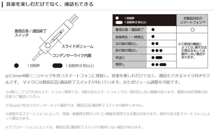 Amazon.co.jp: エレコム ステレオイヤホン Knowles社製バランス