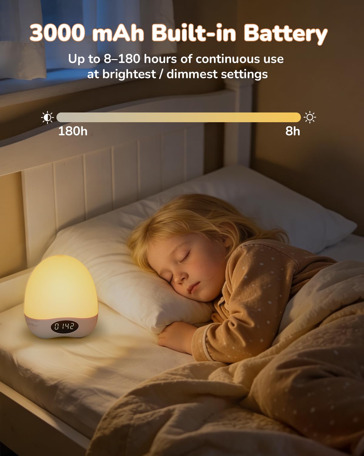 Nachtlicht für Kinder und Babys, Eierlicht für Kinderzimmer zum Stillen, dimmbares Baby-Nachtlicht mit Timer und RGB, sicher und harmlos, schützt die Augen des Babys bei Nachtfütterung