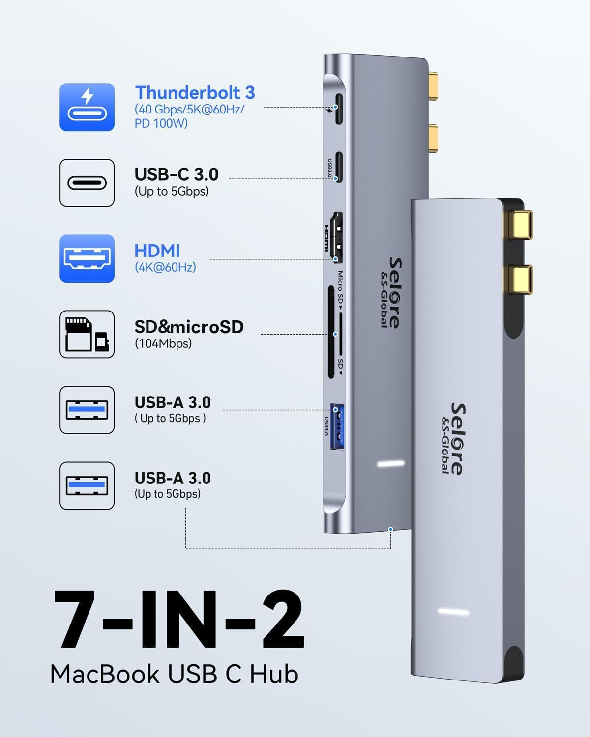 USB C Adapter HDMI Hub for MacBook Pro/Air M1 M2 M3 2024 2023 13" 15" 16",Mac USB Adapter 7-in-2, MacBook Accessories with HDMI,Thunderbolt 3, USB C and 2 A 3.0 Data Ports, microSD/SD Card Reader: New MacBook hdmi adapter