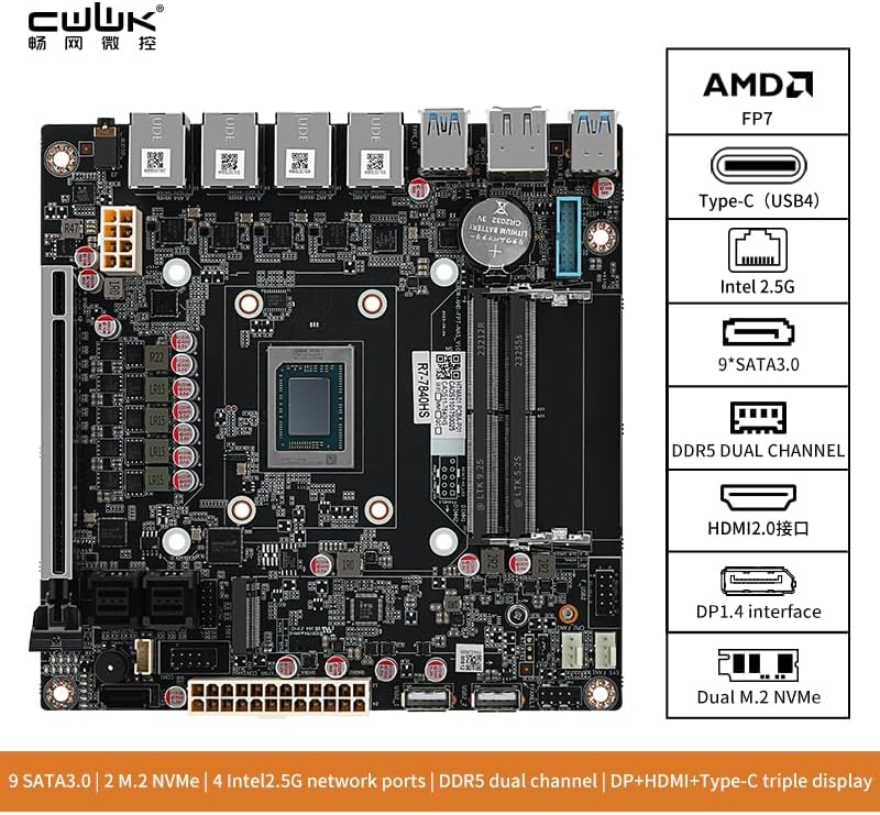 CWWK AMD 7840HS/8845HS/7940HS 8-bay/9-bay NAS/USB4/40G Rate 8K Display 4 Network 2.5G/9 SATA/PCIe x16 ITX Motherboard (AMD 8845HS NAS Board+Fan)