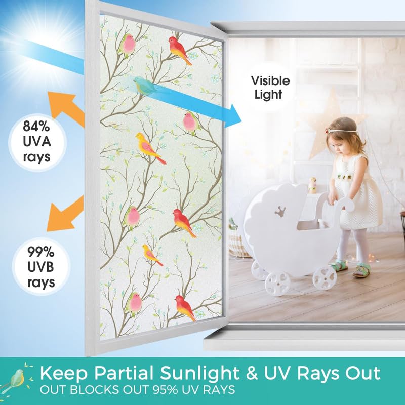 Image of Decorative Glass Film Window Film for Glass Film for Windows Privacy - Bird16 X 36 Inchs