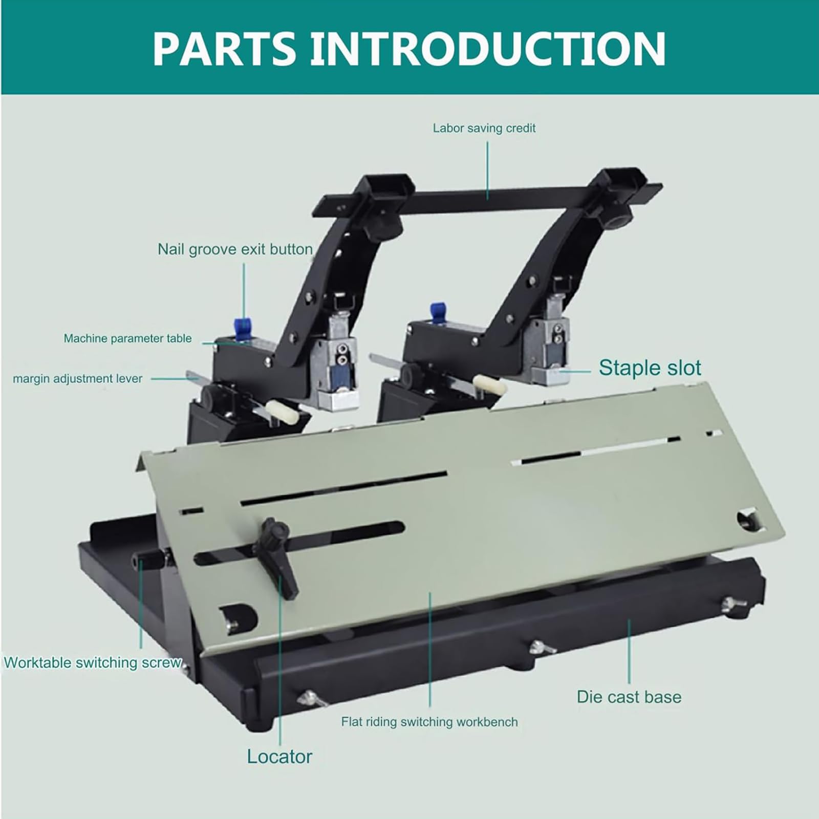 Grapadora de Doble Cabezal, Grapadora de Escritorio A3/A4, con Abrazadera, Grosor de encuadernación 40 Hojas, Grapadora Manual Plana, máquina Grapadora de Doble propósito, Grapadora/creadora de foll
