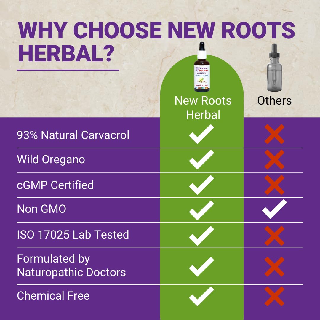 NEW ROOTS HERBAL Wild Oregano Oil Drops | Extra Strong with 93% Carvacrol (1 fl oz) | 547 Servings, Highest Concentration Oil of Oregano Extract | Non GMO, Vegan, Gluten Free — Amazon image 6
